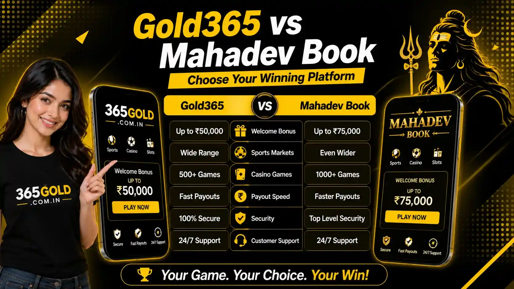 Mahadev Book vs Gold365